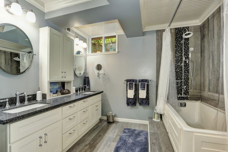 Top Bathroom Remodeling Companies in Algonac, MI